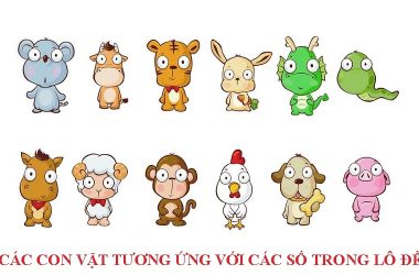 Mối liên hệ giữa số của các con vật